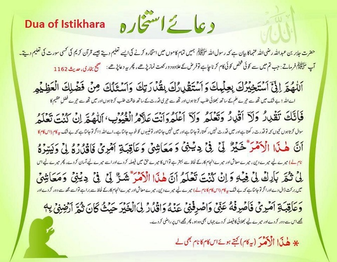Online istikhara for marriage 